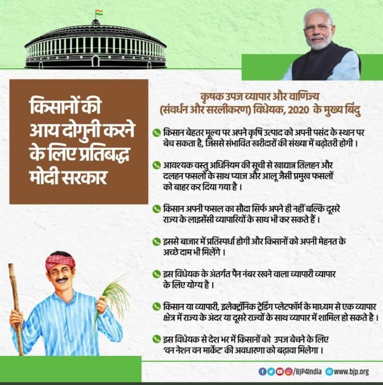 https://pmkisanyojana.in/agriculture-bill-2020-in-hindi/